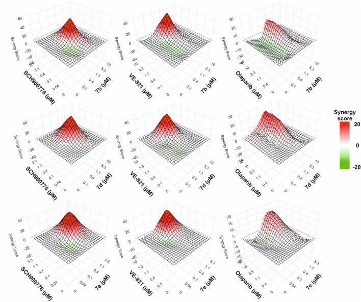 FIGURE 6