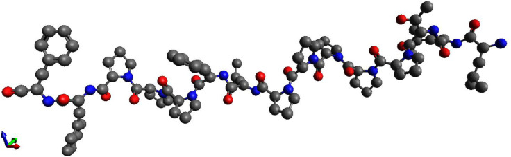 Figure 6