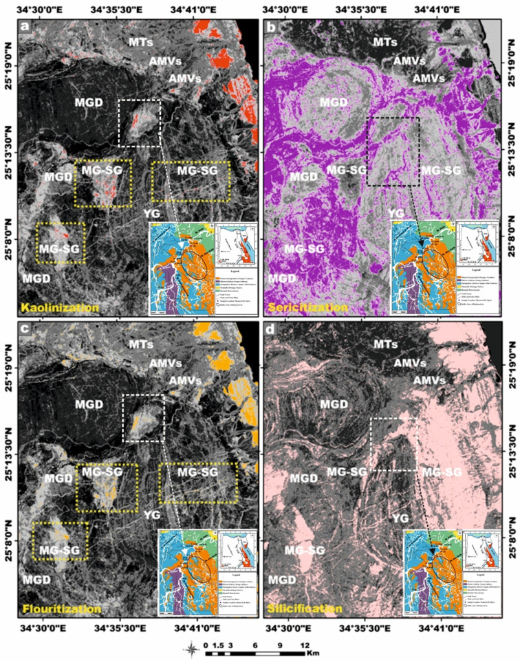 Figure 21