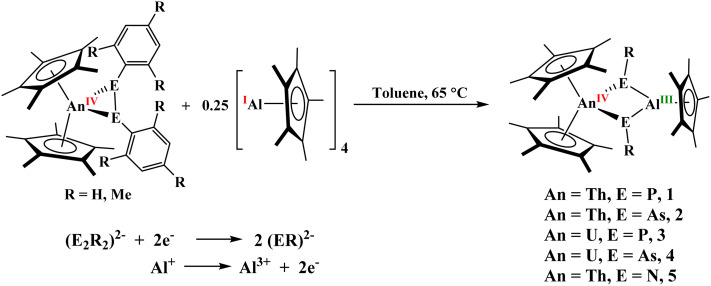 Scheme 1