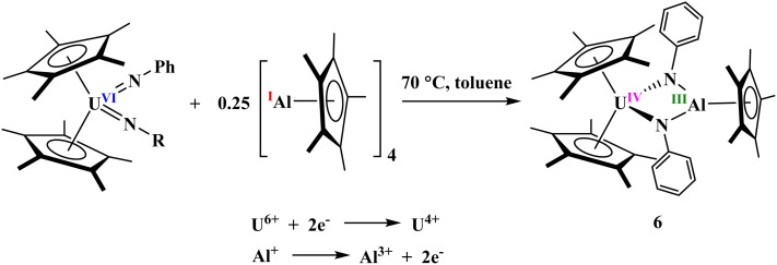Scheme 3