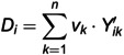Figure 50