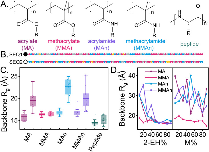 Figure 23