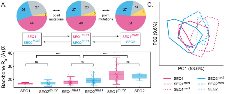 Figure 26