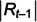 Figure 50