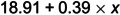 Figure 21