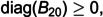 Figure 40