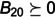 Figure 48