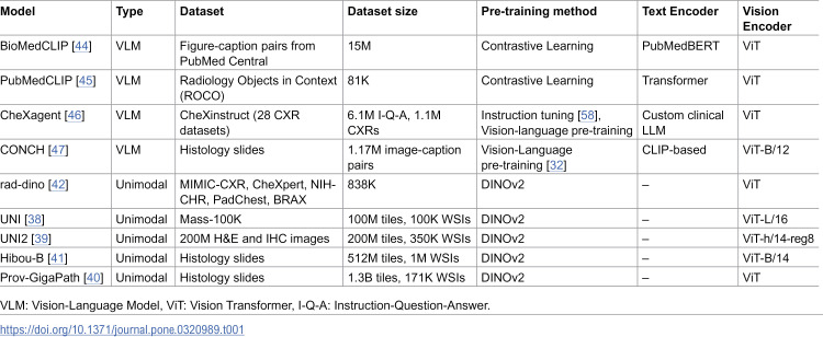 Figure 26