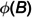 Figure 8