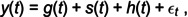 Figure 16