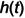 Figure 20