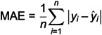 Figure 22