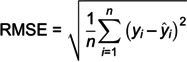 Figure 25