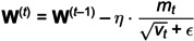 Figure 22