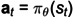 Figure 50