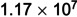 Figure 28