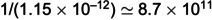 Figure 38