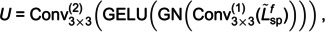 Figure 29