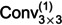 Figure 30
