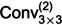 Figure 31