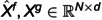 Figure 40