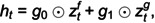 Figure 44