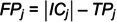 Figure 35