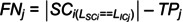 Figure 36