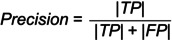 Figure 44