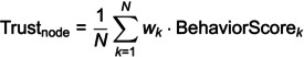 Figure 34
