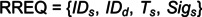 Figure 45