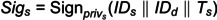 Figure 46