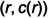 Figure 23