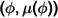Figure 24