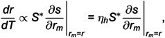 Figure 42