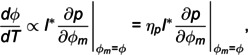 Figure 43