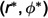 Figure 47