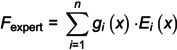 Figure 20