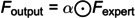 Figure 26