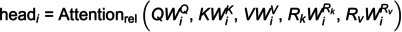 Figure 36