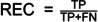Figure 46