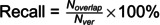 Figure 50