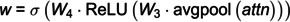Figure 48