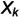 Figure 47
