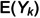 Figure 50