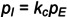 Figure 26