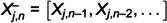 Figure 38