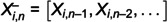 Figure 39
