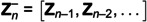 Figure 40